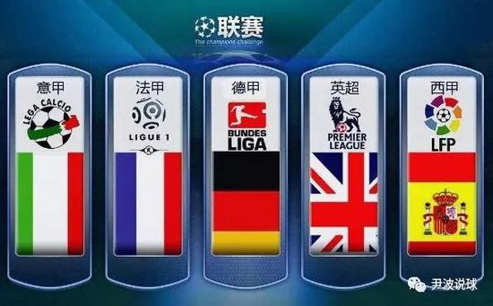 全球案例的